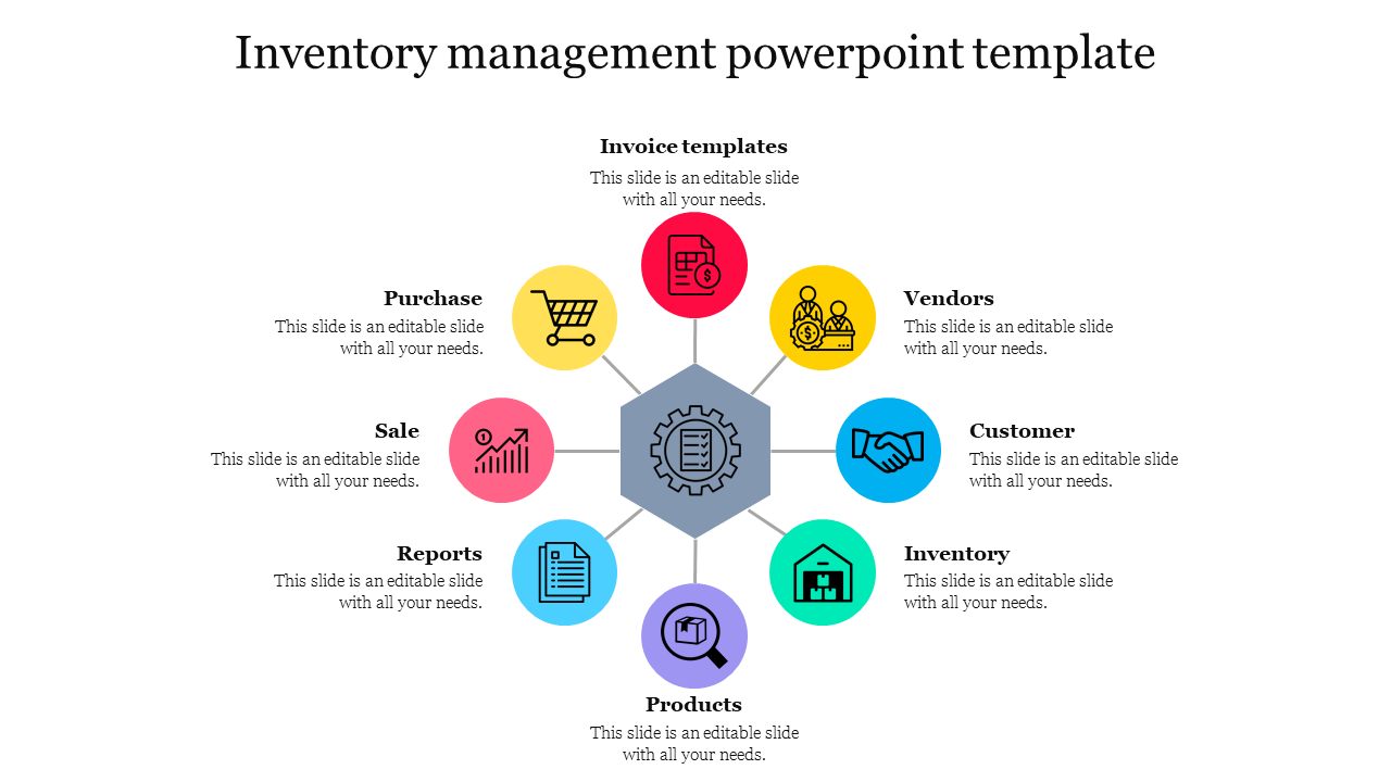 Inventory management powerpoint template